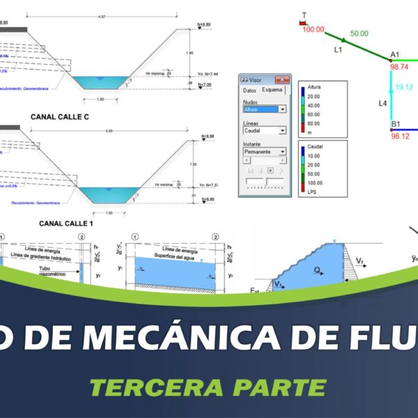 Mecánica de Fluidos II - Tercera Parte