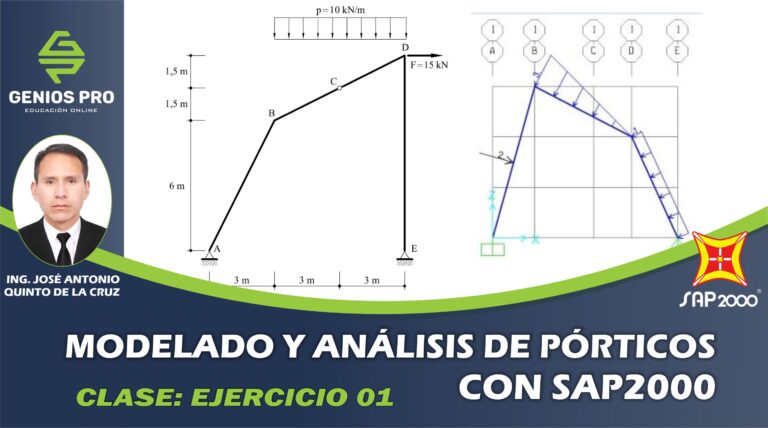 Modelado y Análisis de Pórticos con SAP2000 – Ejercicio 01