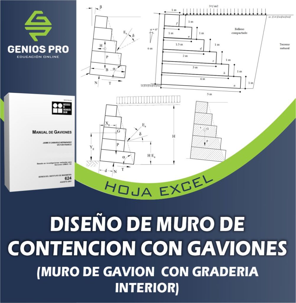 MURO GAVION 6M GRADA INTERIOR