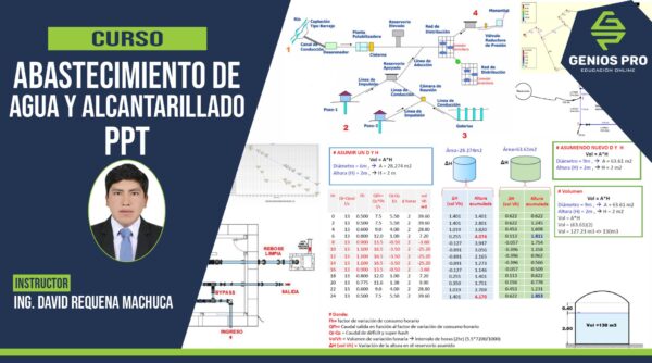 ABASTECIMIENTO Abastecimiento de Agua y Alcantarillado: Teoría y Aplicaciones Fundamentales en Ingeniería