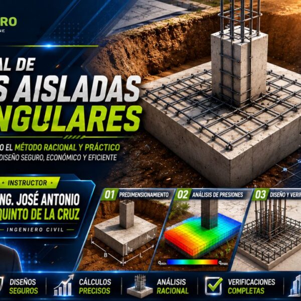 Diseño Manual de Zapatas Aisladas Rectangulares: Enfoque Teodoro E. Harmsen